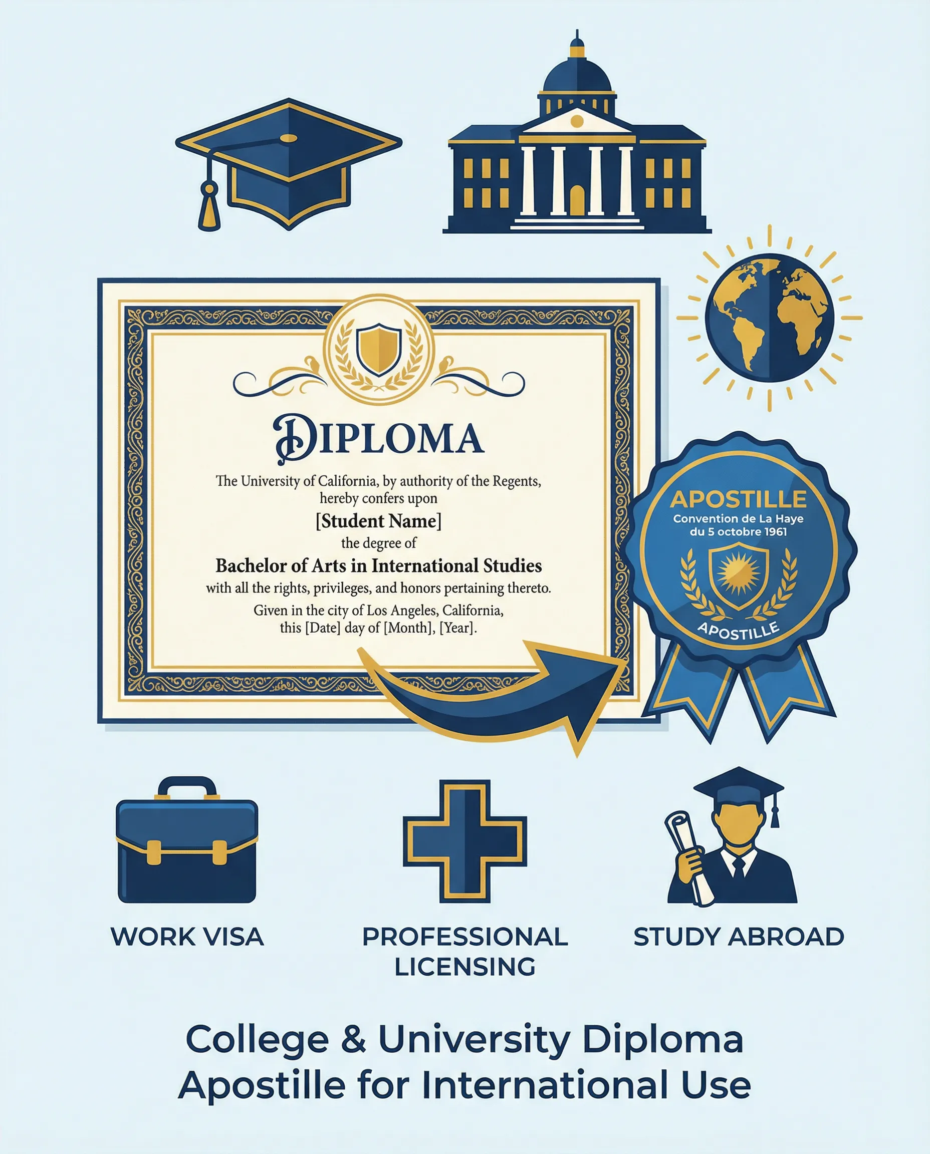 College diploma prepared for apostille in Los Angeles