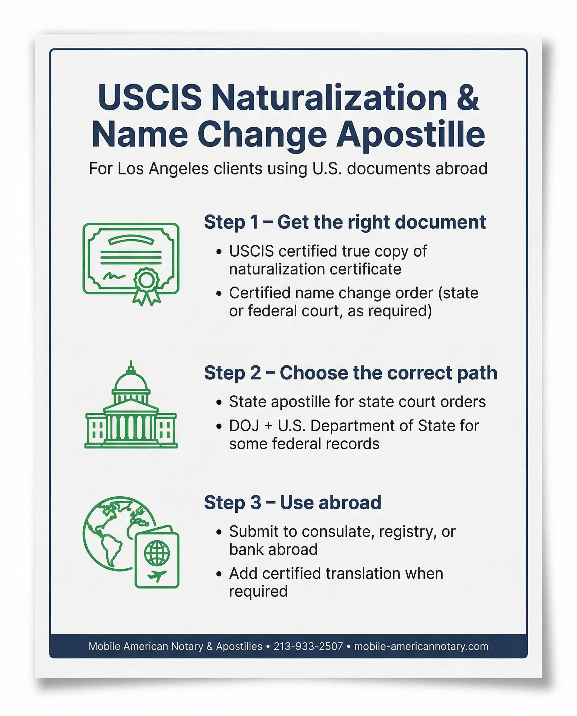 USCIS naturalization certificate and U.S. court name change order prepared for apostille in Los Angeles