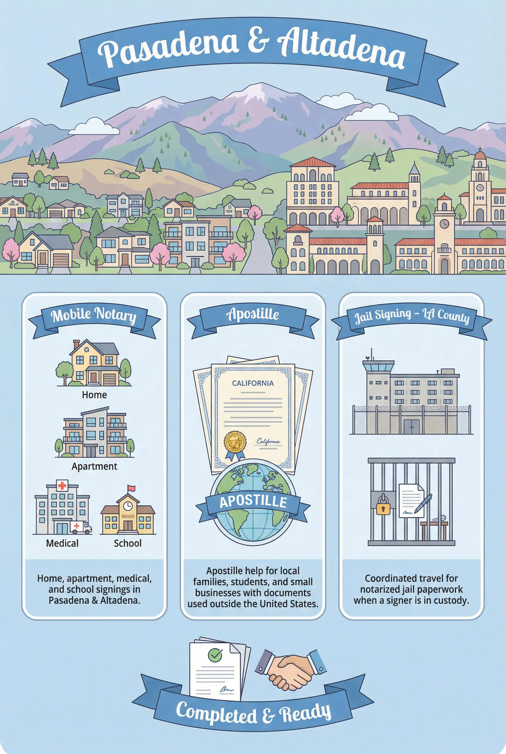 Mobile notary meeting clients at a home or office in the Pasadena and Altadena area